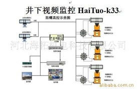 河北海拓機電科技 專業集成防盜報警系統產品與信息系統集成服務全解析