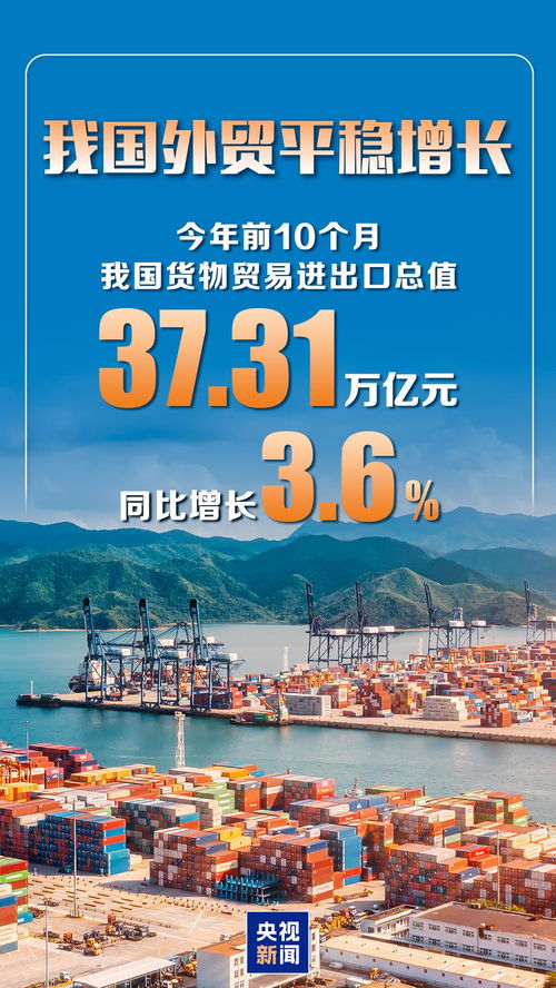 前10個(gè)月我國貨物貿(mào)易進(jìn)出口同比增長3.6%，國內(nèi)貿(mào)易展現(xiàn)平穩(wěn)增長態(tài)勢