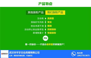 環(huán)球科技 探索QQ微信引流的信息技術(shù)咨詢(xún)服務(wù)新路徑